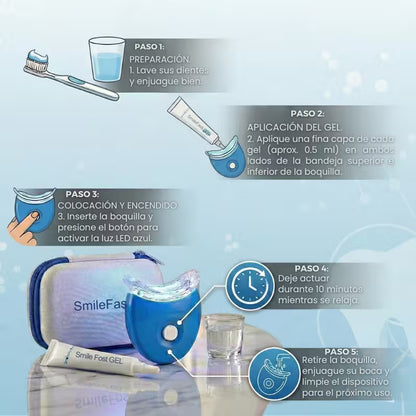 SmileFast™: Blanqueamiento LED Avanzado