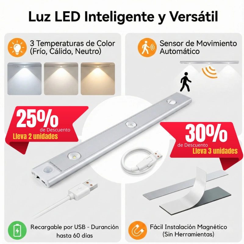 LedSense™ Pro: Barra de Iluminación Automática de 40cm.